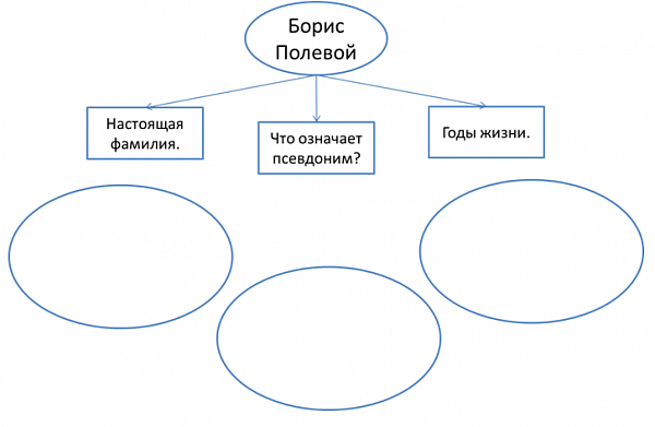 Скриншот 2015-08-29 18.58.01.png